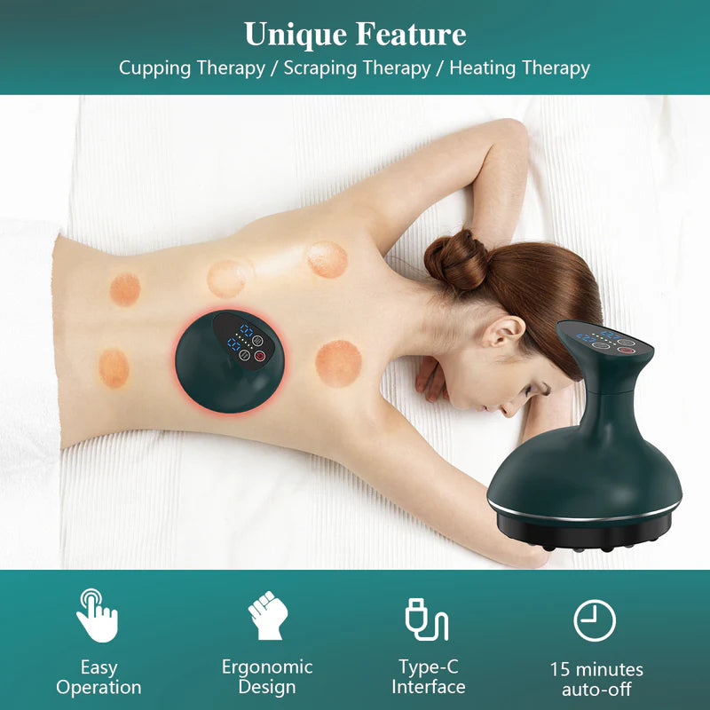 KTS 3-in-1 Cupping Treatment Kit