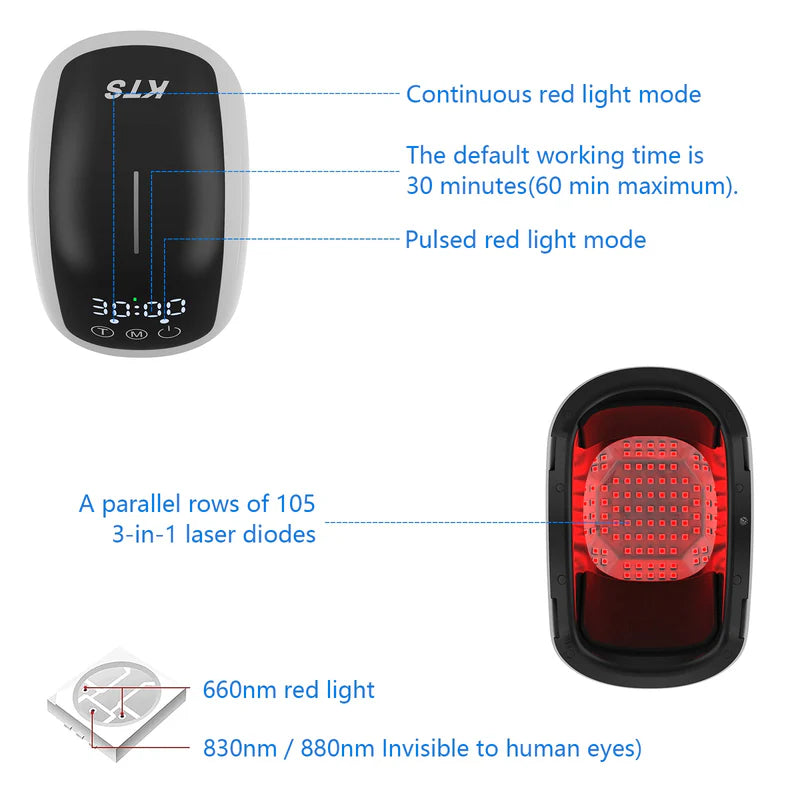 KTS Laser Therapy Pain Relief Massager 1.0