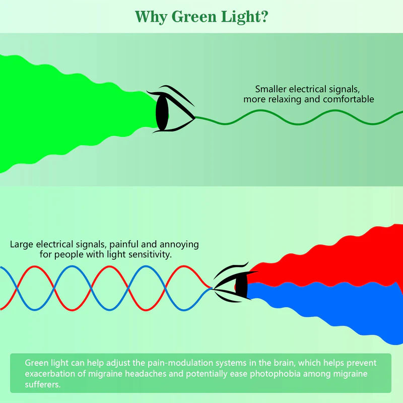 KTS Emotional Light Therapy Lamp