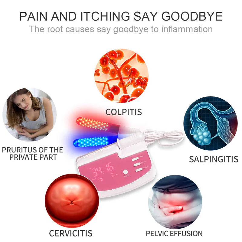 KTS Gynecological Treatment Instrument