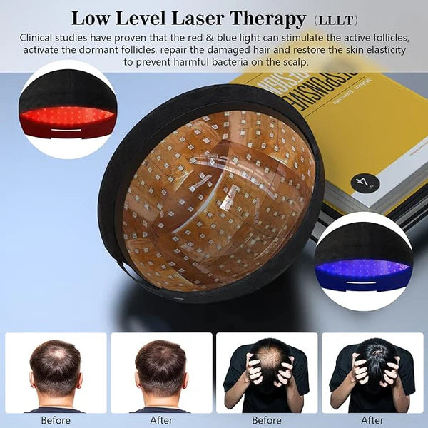 KTS Laser Hair Regrowth Cap