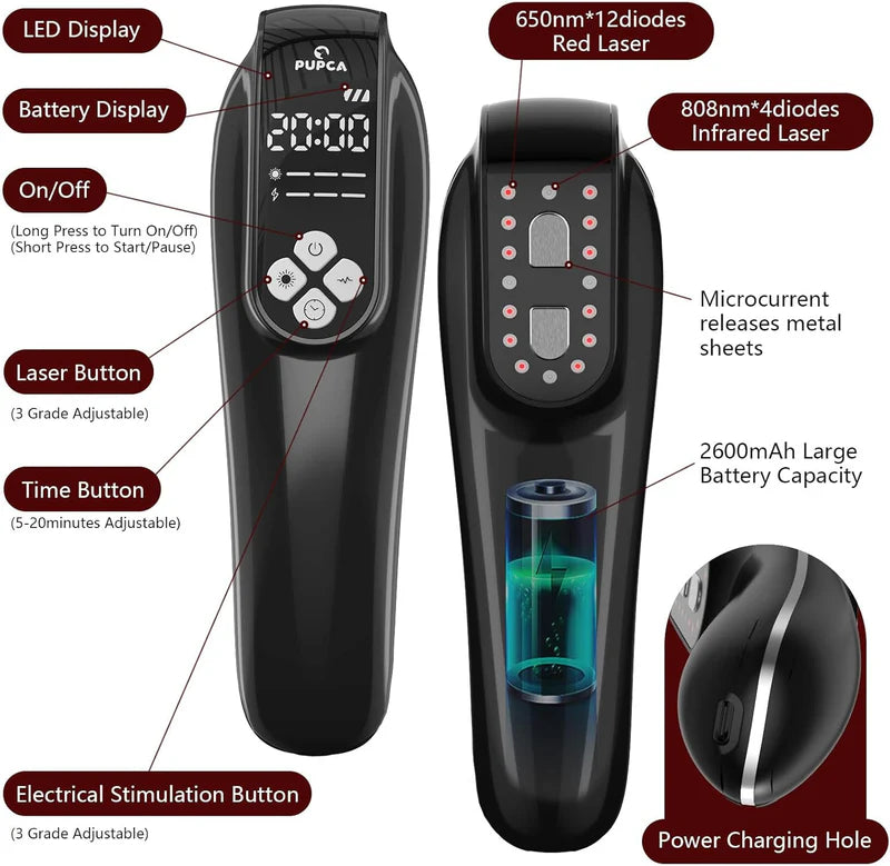 KTS Infrared Light Therapy Device for Arthritis Pain Relief