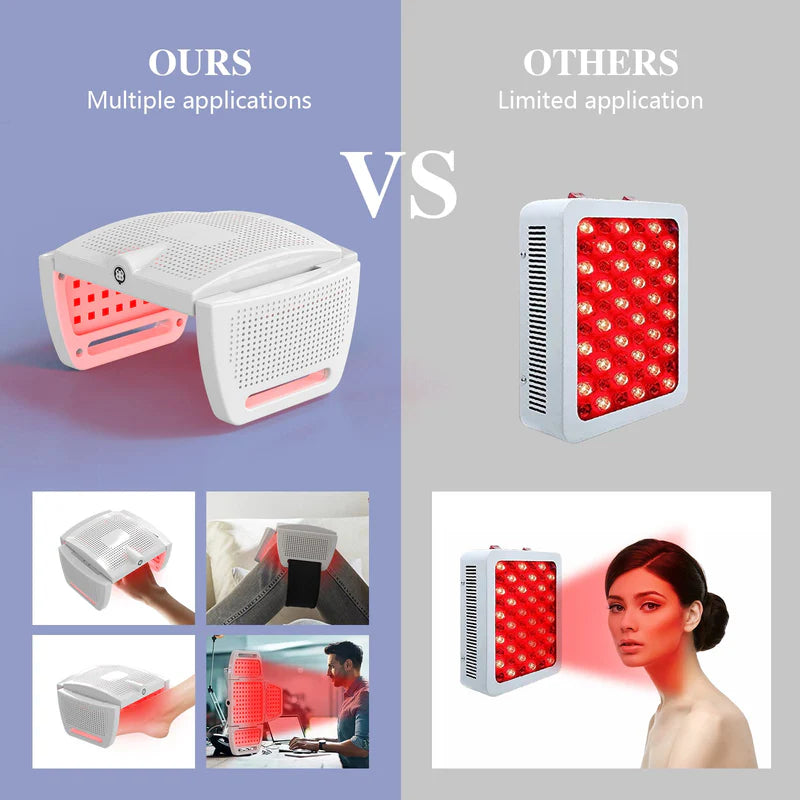 KTS Infrared Light Therapy Panel