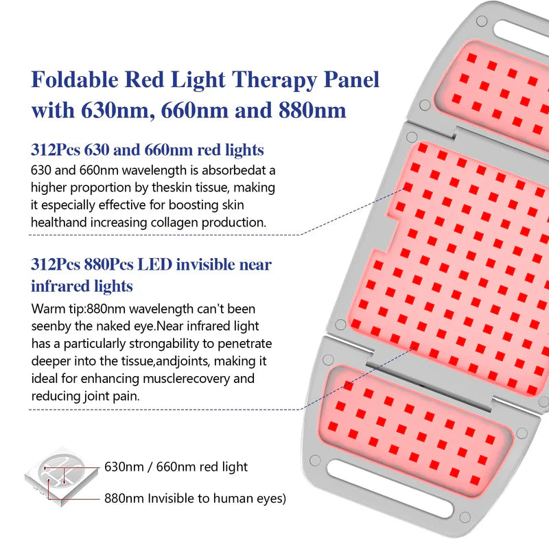 KTS Infrared Light Therapy Panel