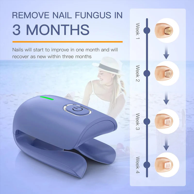 KTS Nail Fungus Cleaning Device for Onychomycosis