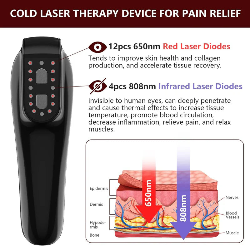 KTS Infrared Light Therapy Device for Arthritis Pain Relief