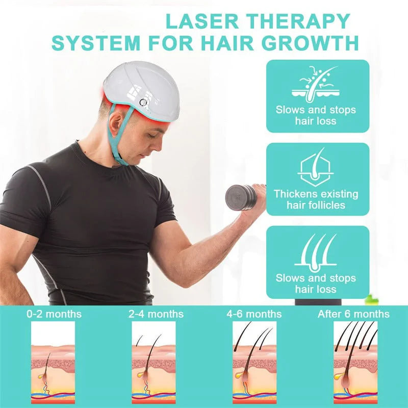 KTS Hair Regrowth Treatments Laser Cap