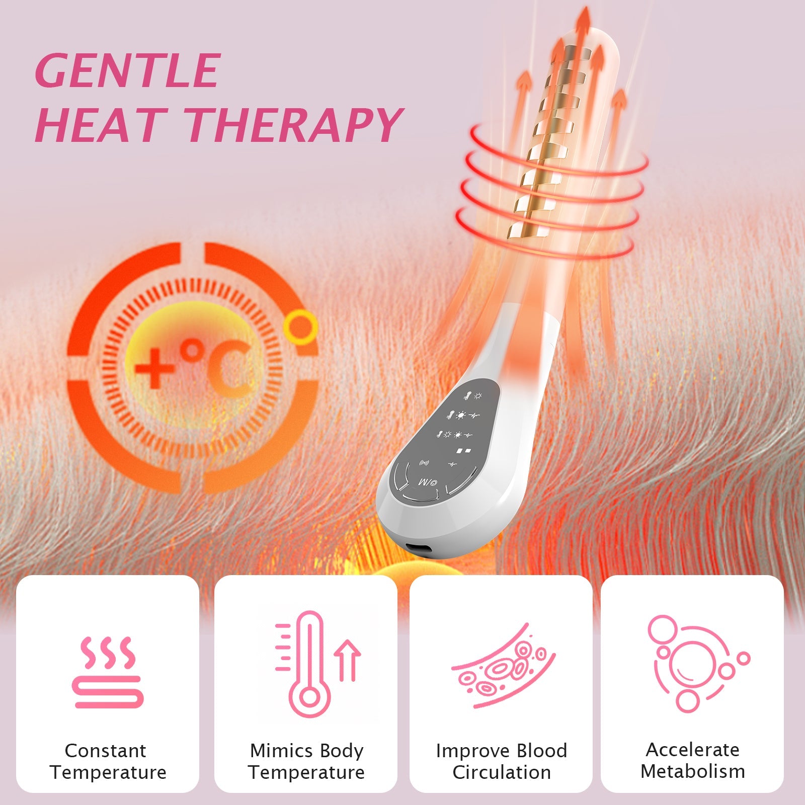 Women Postpartum Recovery Incontinence Treatment Device