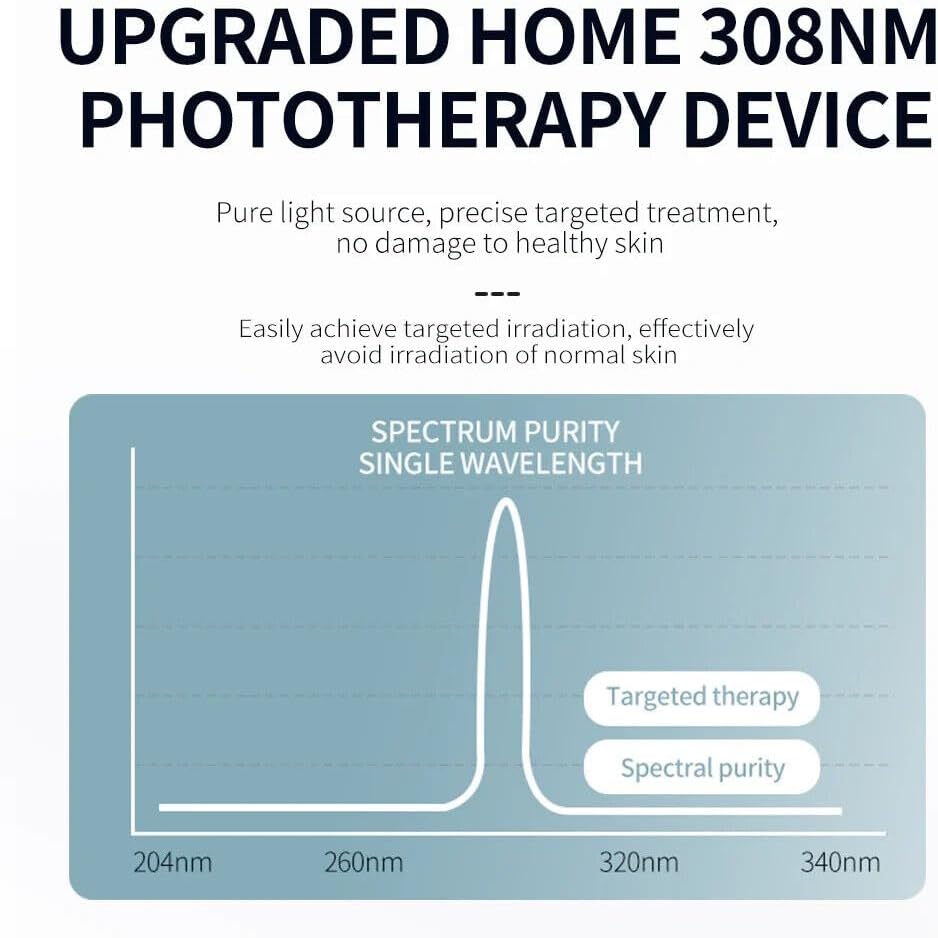 UVB Vitiligo/Psoriasis Light Therapy Device for Home