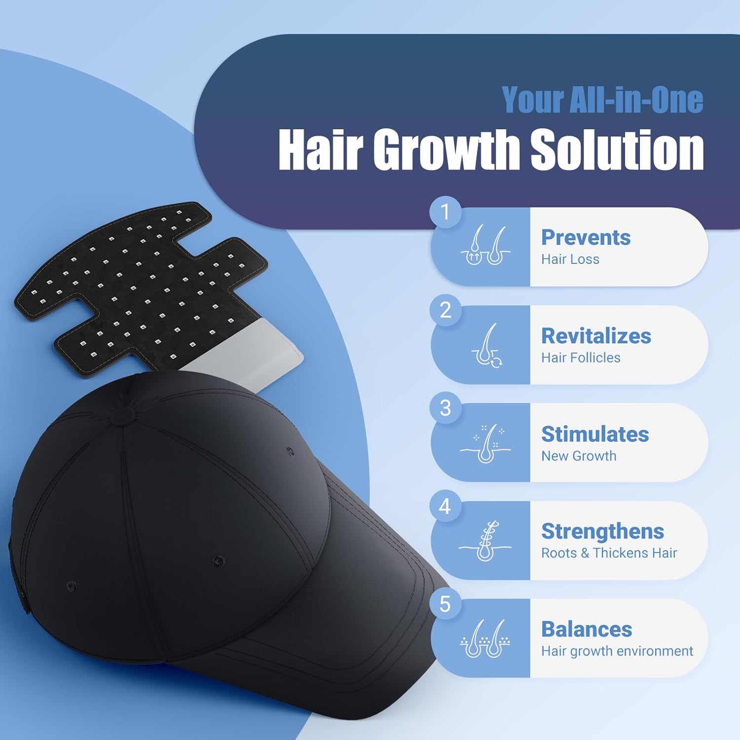 Rechargeable Laser Helmet with Removable Panel