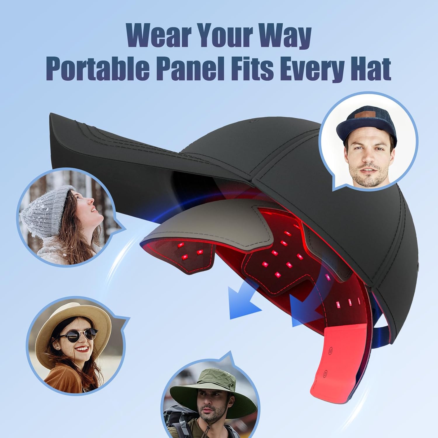 Rechargeable Laser Helmet with Removable Panel