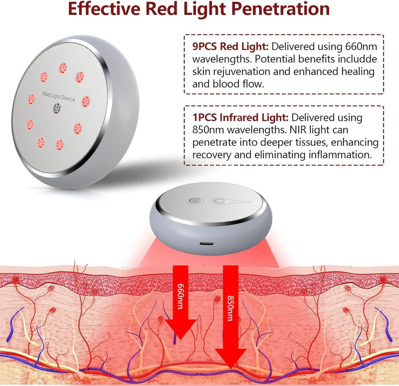 KTS Portable Red Light Therapy Device