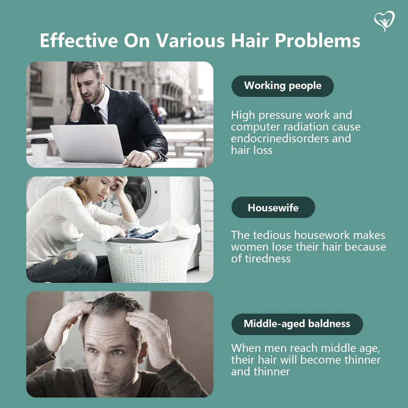 KTS Laser Hair Regrowth Cap