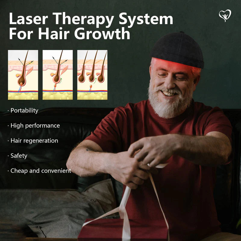 KTS Laser Hair Regrowth Cap
