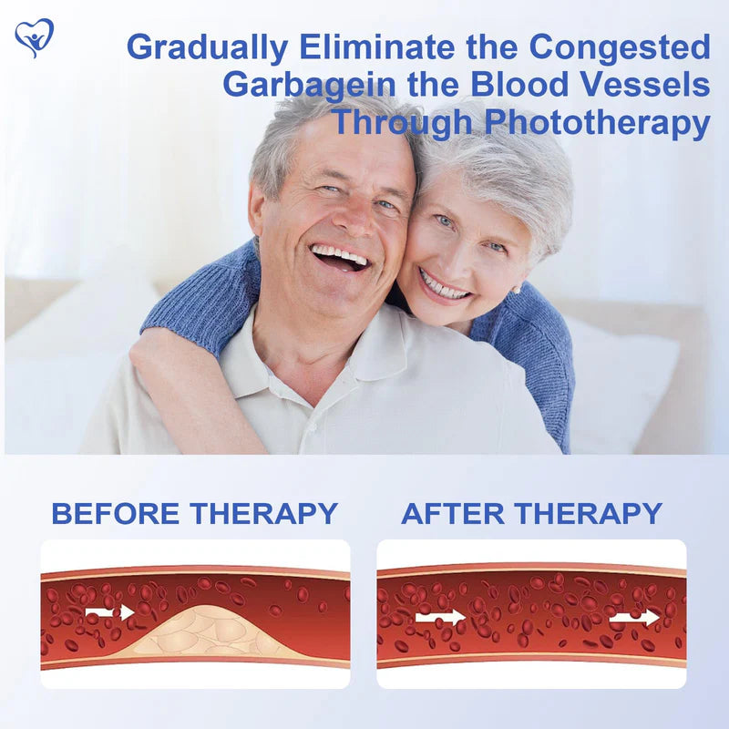 KTS Upgraded Model Cold Laser Therapy Watch