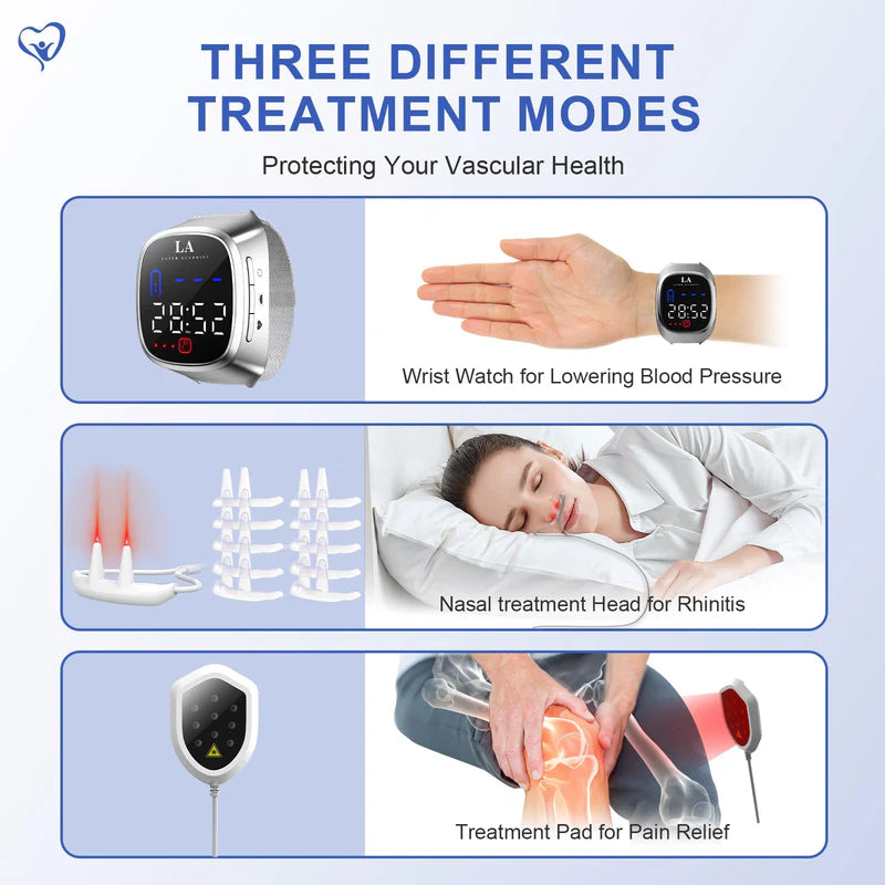 KTS Upgraded Model Cold Laser Therapy Watch