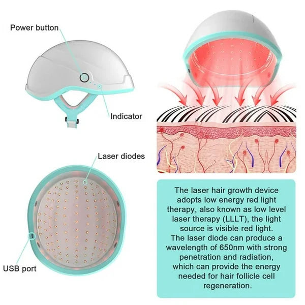 KTS Hair Regrowth Treatments Laser Cap