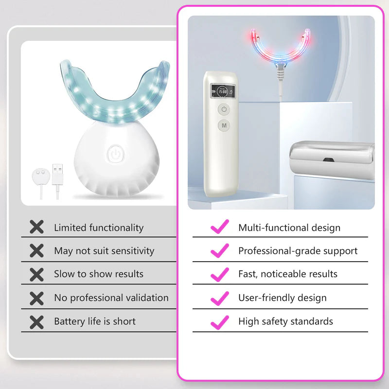 Red Light Therapy For Gums