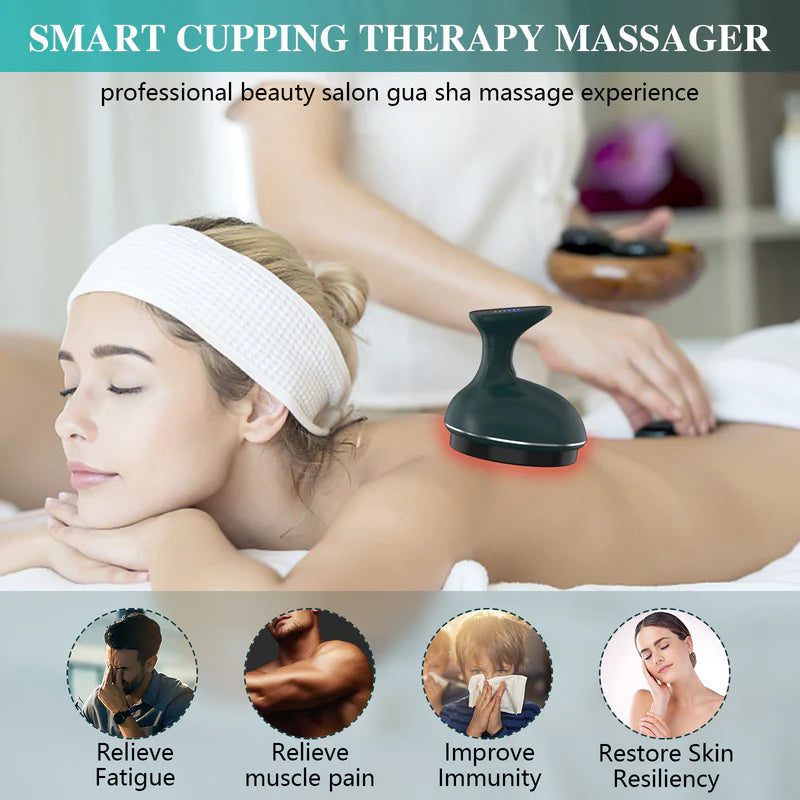 KTS 3-in-1 Cupping Treatment Kit