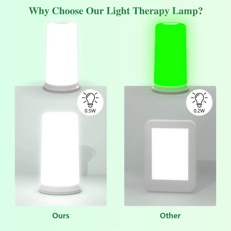 KTS Emotional Light Therapy Lamp
