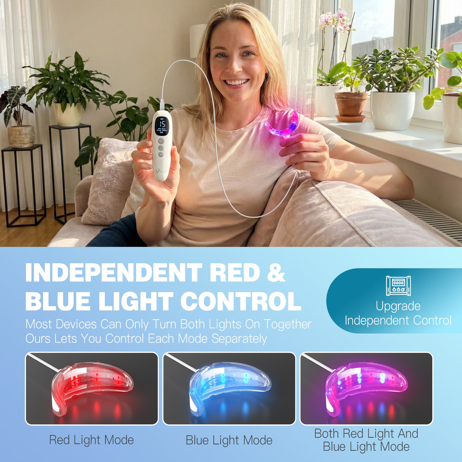 Red & Blue Light Therapy for Gums 2.0 (New Upgraded Version)