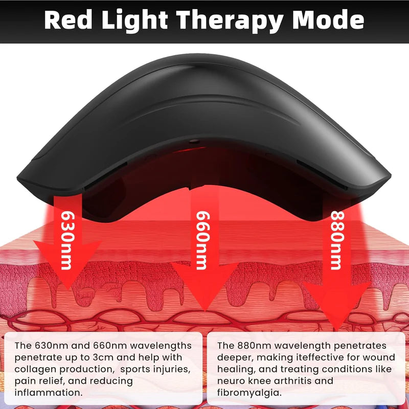 KTS Laser Therapy Pain Relief Massager 2.0