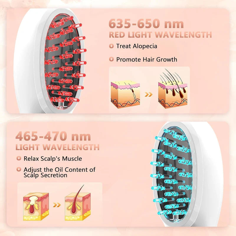 PUPCA Laser Therapy Hair Growth Comb