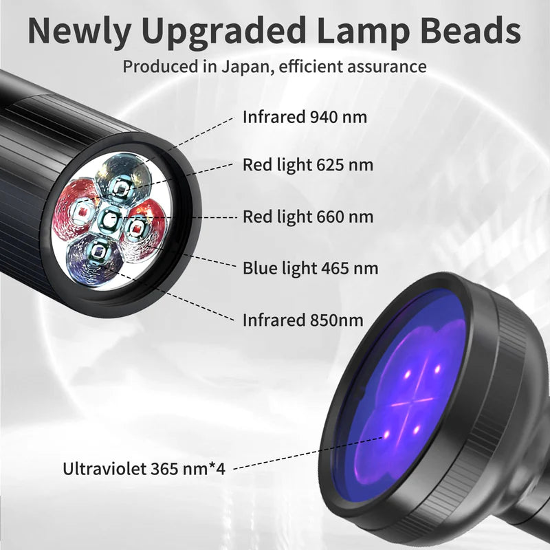 KTS Red Light Oral Therapy Device