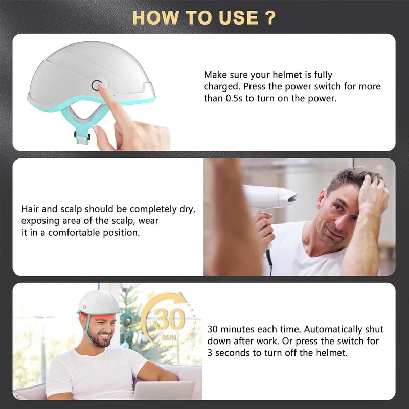 KTS Hair Regrowth Treatments Laser Cap