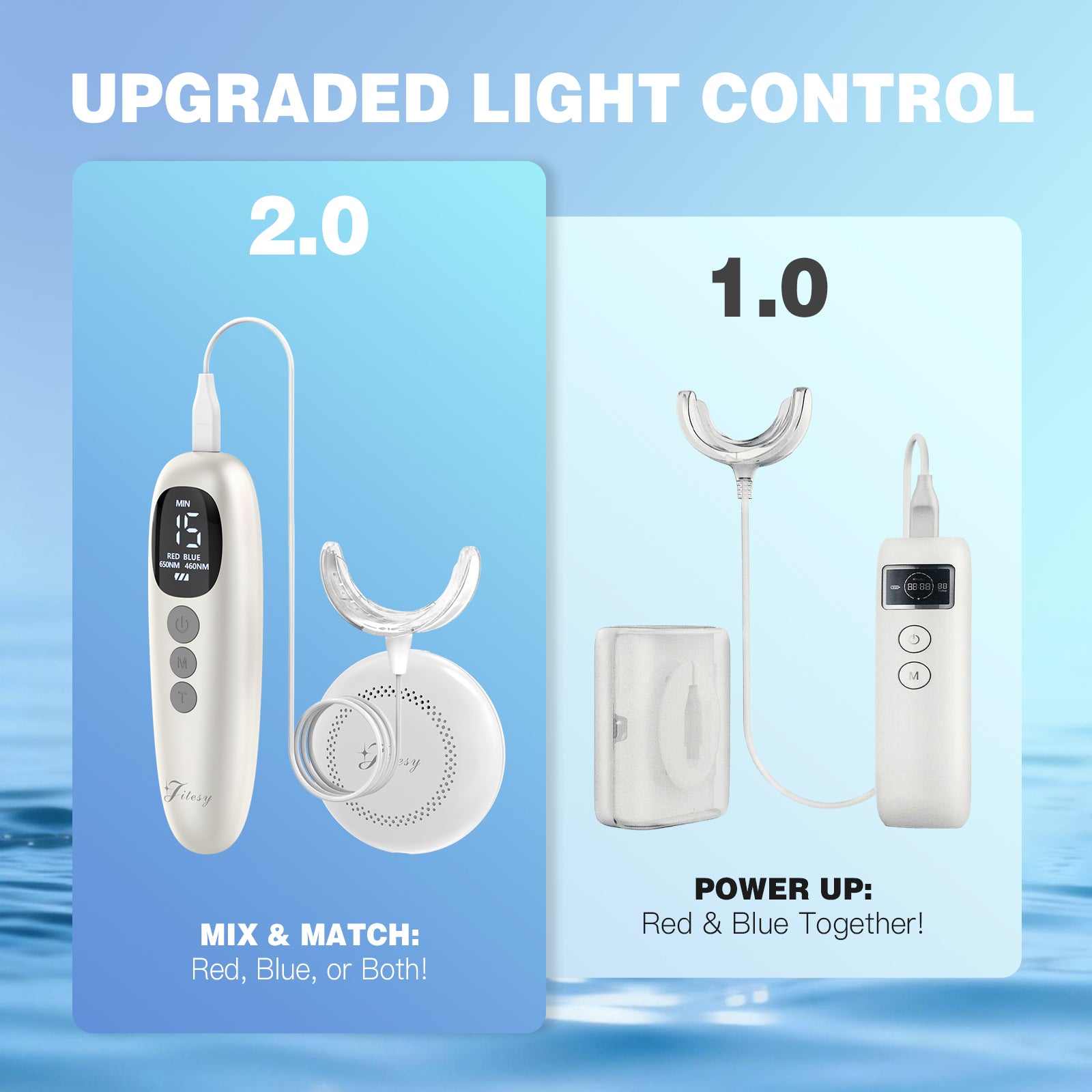 Red & Blue Light Therapy for Gums 2.0 (New Upgraded Version)