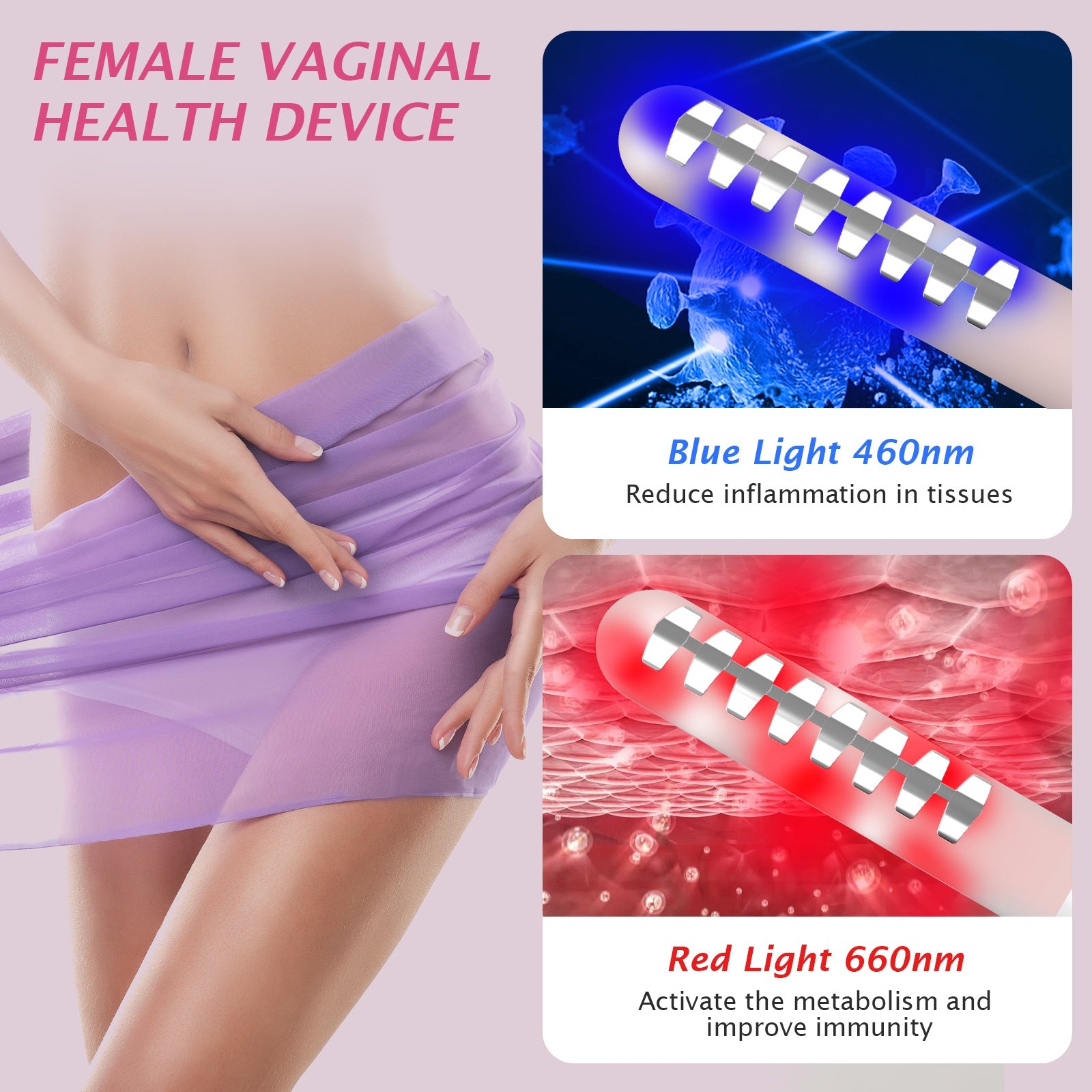 Women Postpartum Recovery Incontinence Treatment Device