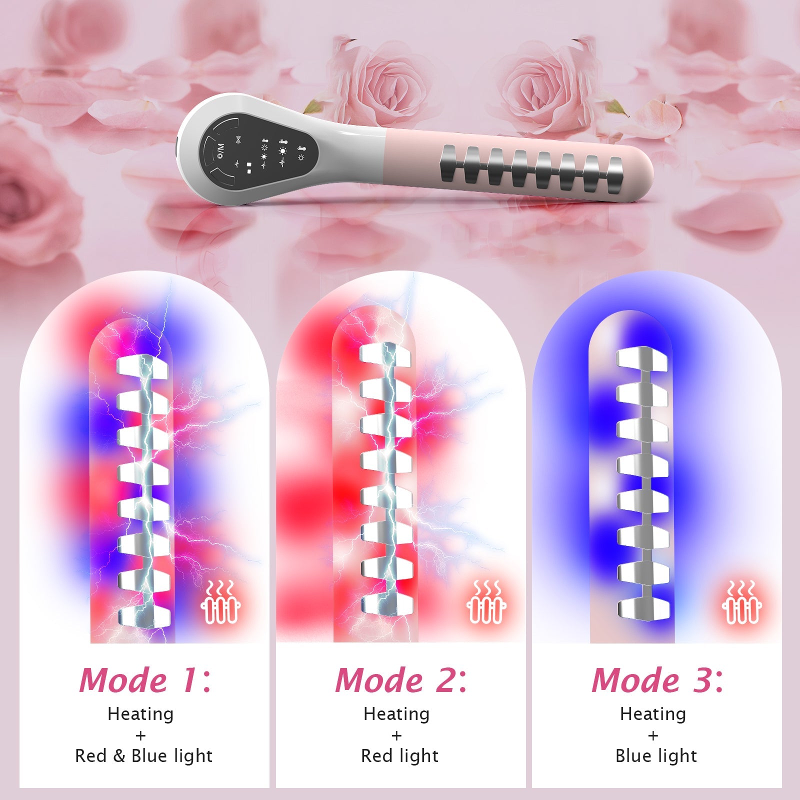 Women Postpartum Recovery Incontinence Treatment Device