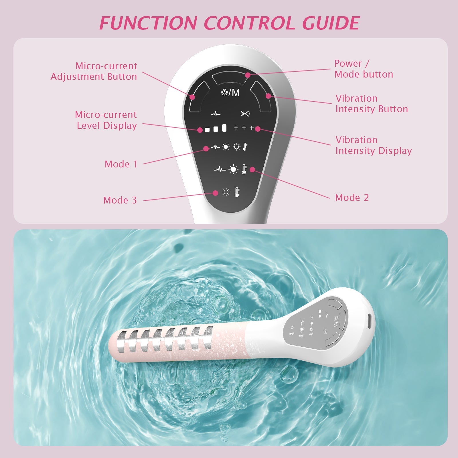 Women Postpartum Recovery Incontinence Treatment Device