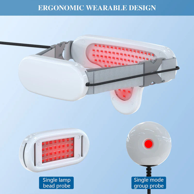 KTS Men's Prostate Treatment Device