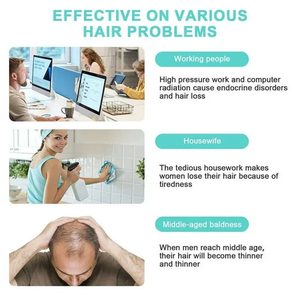KTS Hair Regrowth Treatments Laser Cap