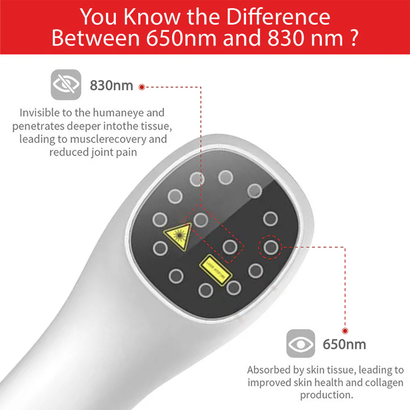 KTS Handheld Laser Pain Treatment Device