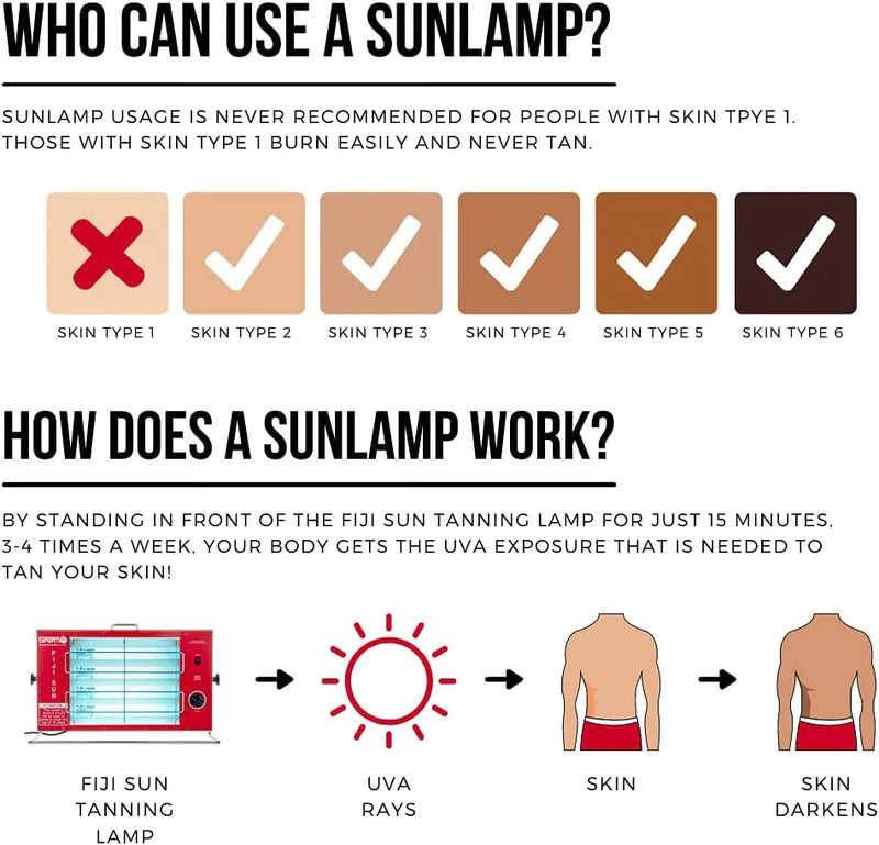 Jitesy Sun Indoor Adjustable UVB/UVA Light Tanning Lamp For Home 5.0