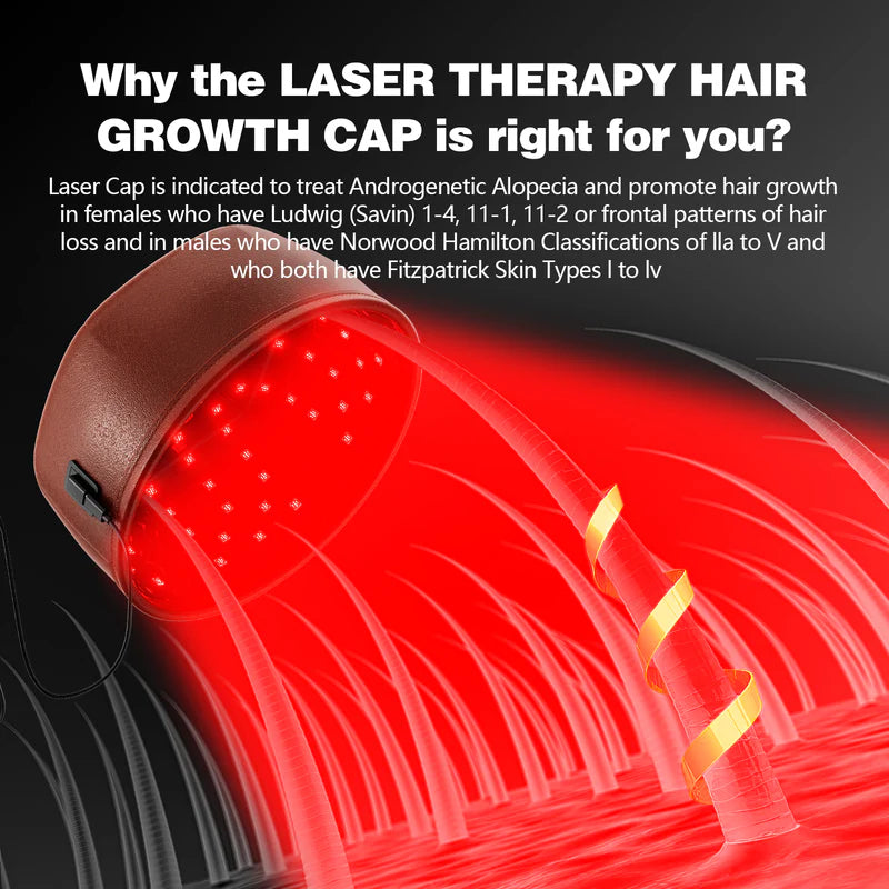 KTS Laser Hair Regrowth Cap 1.0 Pro
