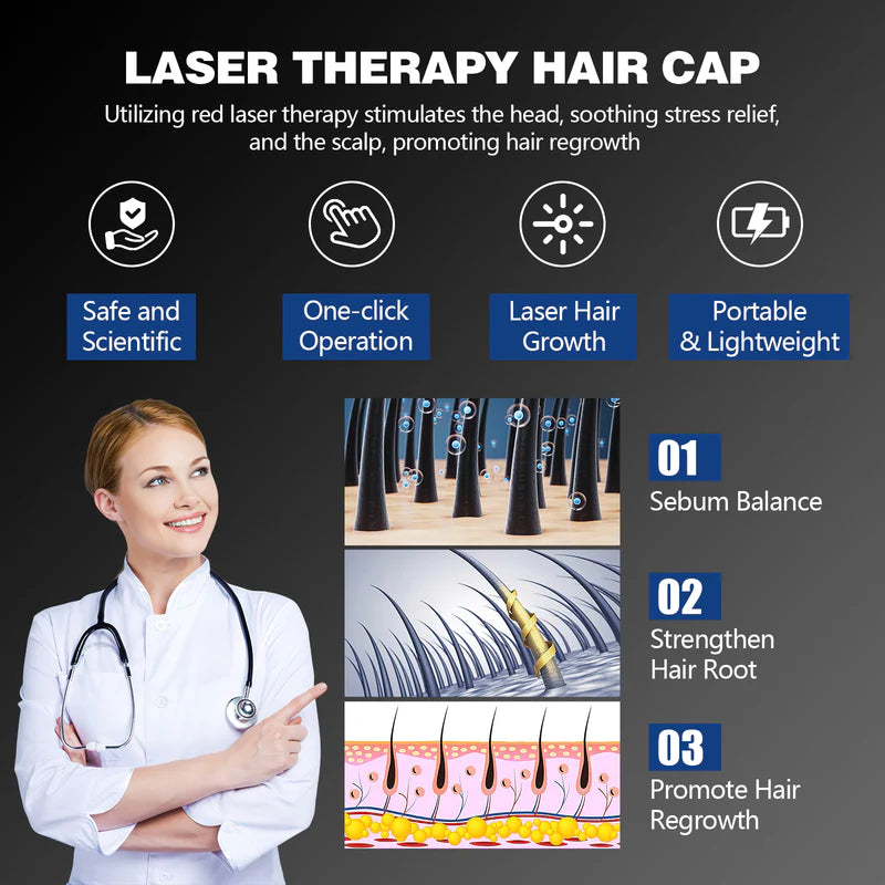 KTS Laser Hair Regrowth Cap 1.0 Pro