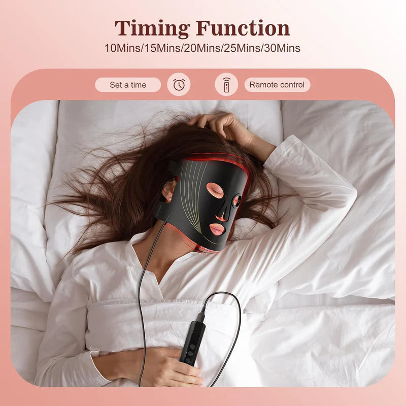 Red Light Therapy for Face