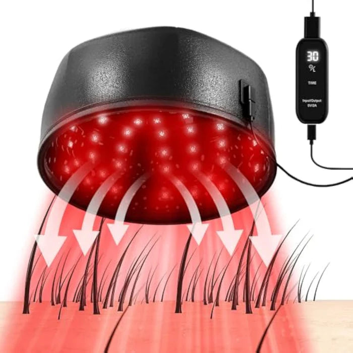 KTS Laser Hair Regrowth Cap 1.0 Pro